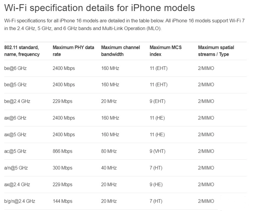 延平苹果手机维修分享苹果 iPhone 16 Pro / Max 拆解 