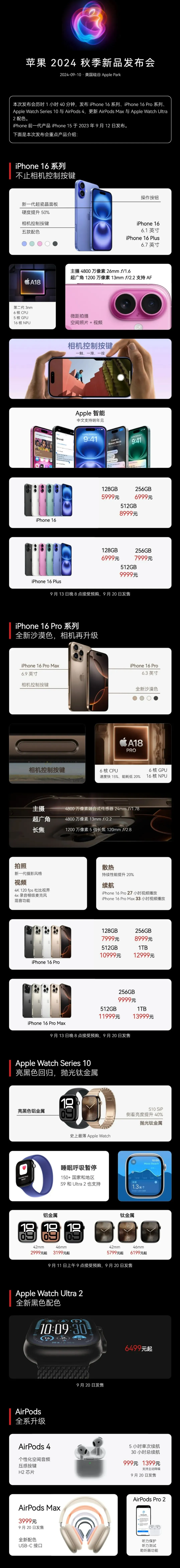 延平苹果手机维修分享iPhone 16 / Pro 登场、手表耳机齐换代 